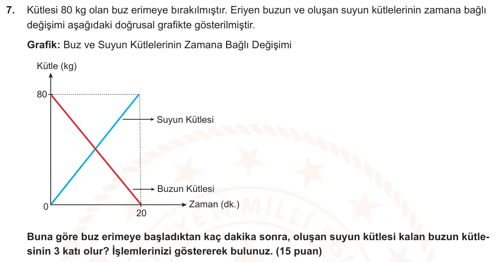 8. Sınıf Matematik 2025-2026 2. Dönem 1. Yazılı Ortak Sınav 7. Soru (Öğle Oturumu, Mazeret Sınavı) görseli