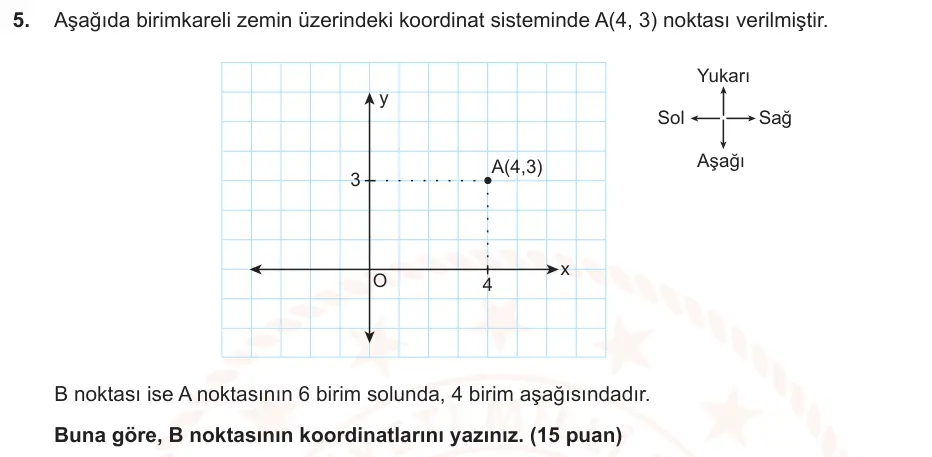 8. Sınıf Matematik 2025-2026 2. Dönem 1. Yazılı Ortak Sınav 5. Soru (Sabah Oturumu) görseli