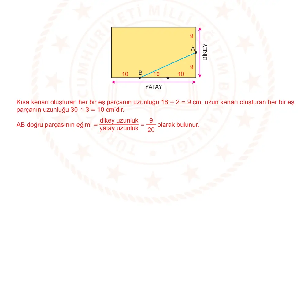 8. Sınıf Matematik 2025-2026 2. Dönem 1. Yazılı Ortak Sınav 6. Soru (Sabah Oturumu) resmi çözüm görseli