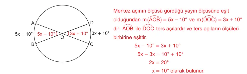 7. Sınıf Matematik 2025-2026 2. Dönem 2. Yazılı Ortak Sınav 6. Soru (Öğle Oturumu) resmi çözüm görseli