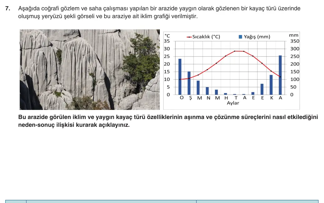 10. Sınıf Coğrafya 2025-2026 1. Dönem 1. Yazılı 7. Soru (Yazılıya Hazırlanıyorum) görseli