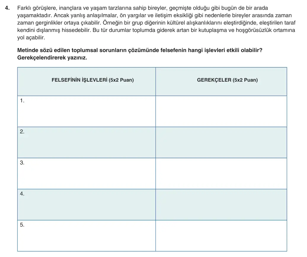 10. Sınıf Felsefe 2025-2026 1. Dönem 1. Yazılı 4. Soru (Yazılıya Hazırlanıyorum) görseli