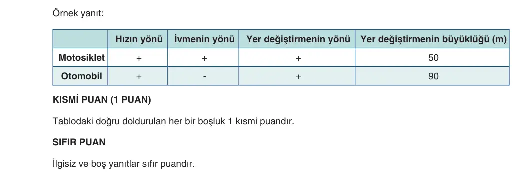 10. Sınıf Fizik 2025-2026 1. Dönem 1. Yazılı 3. Soru (Yazılıya Hazırlanıyorum) resmi çözüm görseli (2/2)