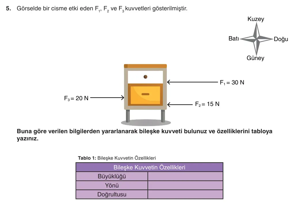 6. Sınıf Fen Bilimleri 2025-2026 1. Dönem 1. Yazılı 5. Soru (Yazılıya Hazırlanıyorum) görseli