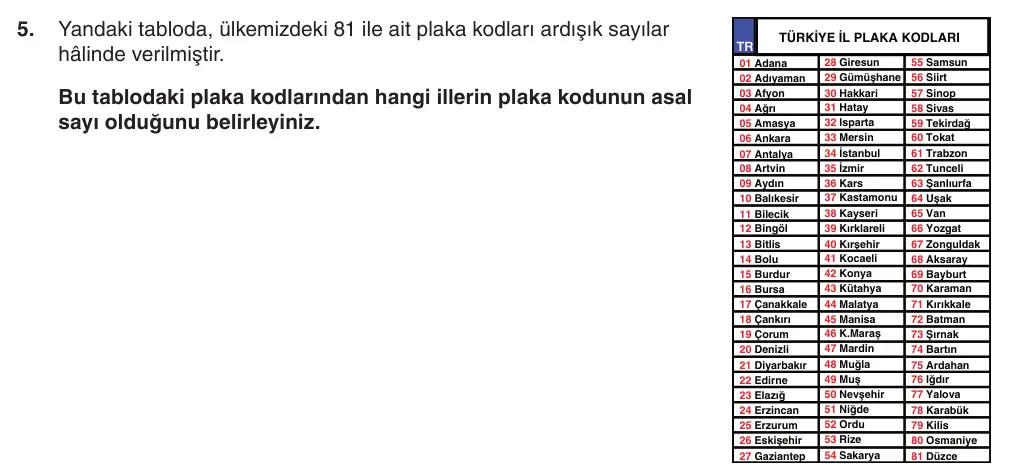 6. Sınıf Matematik 2025-2026 1. Dönem 1. Yazılı 5. Soru (Yazılıya Hazırlanıyorum) görseli