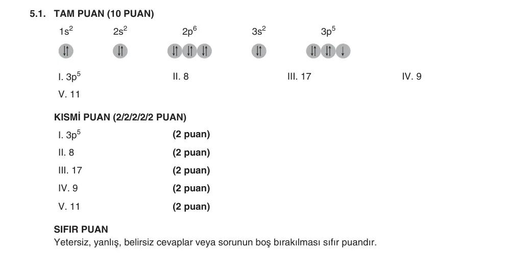 9. Sınıf Kimya 2025-2026 1. Dönem 1. Yazılı 5. Soru (Yazılıya Hazırlanıyorum) resmi çözüm görseli (1/2)