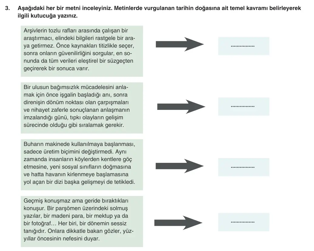 9. Sınıf Tarih 2025-2026 1. Dönem 1. Yazılı 3. Soru (Yazılıya Hazırlanıyorum) görseli