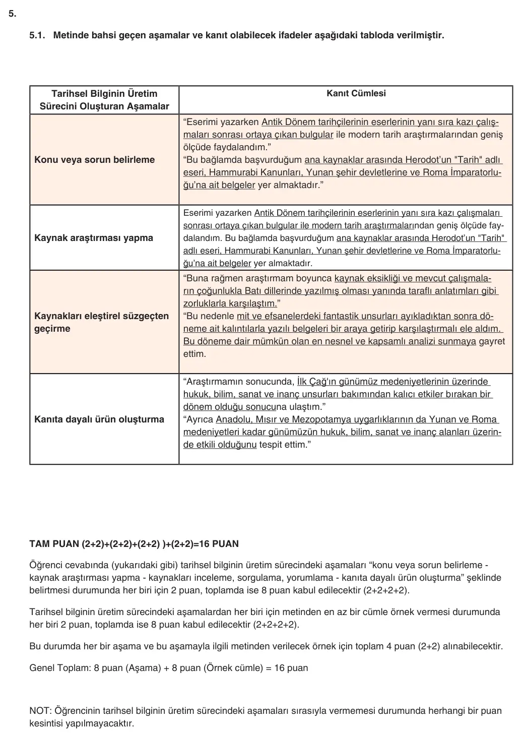 9. Sınıf Tarih 2025-2026 1. Dönem 1. Yazılı 5. Soru (Yazılıya Hazırlanıyorum) resmi çözüm görseli (1/3)