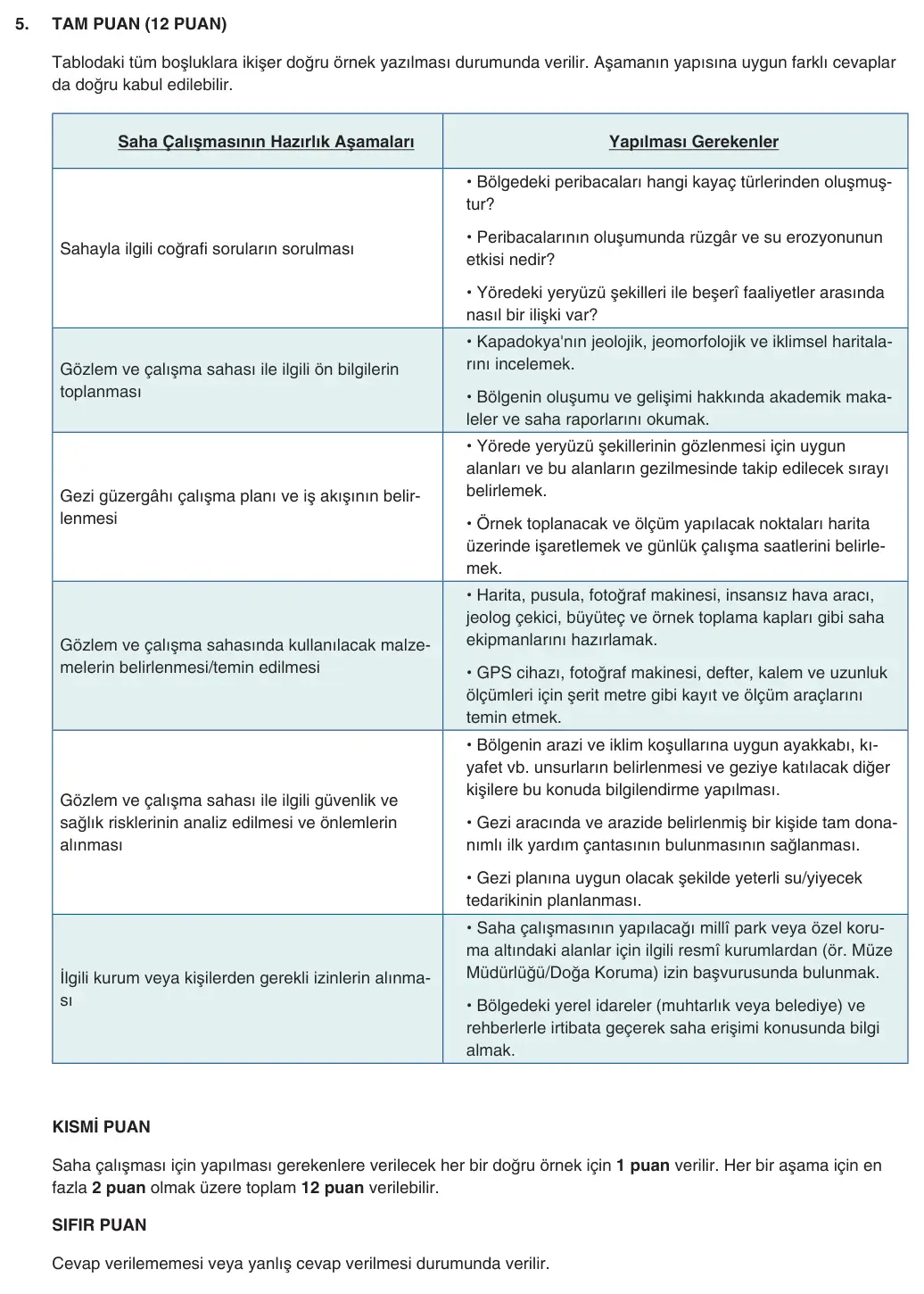 10. Sınıf Coğrafya 2025-2026 1. Dönem 2. Yazılı 5. Soru (Yazılıya Hazırlanıyorum) resmi çözüm görseli