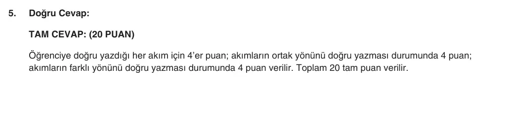10. Sınıf Felsefe 2025-2026 1. Dönem 2. Yazılı 5. Soru (Yazılıya Hazırlanıyorum) resmi çözüm görseli (1/2)
