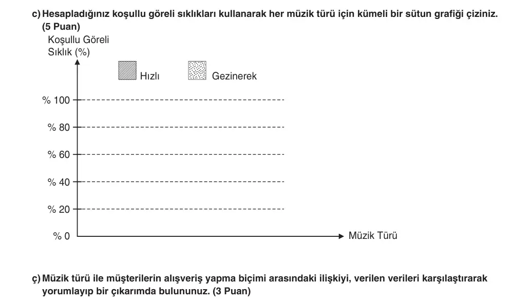 10. Sınıf Matematik 2025-2026 1. Dönem 2. Yazılı 2. Soru (Yazılıya Hazırlanıyorum) görseli (2/2)