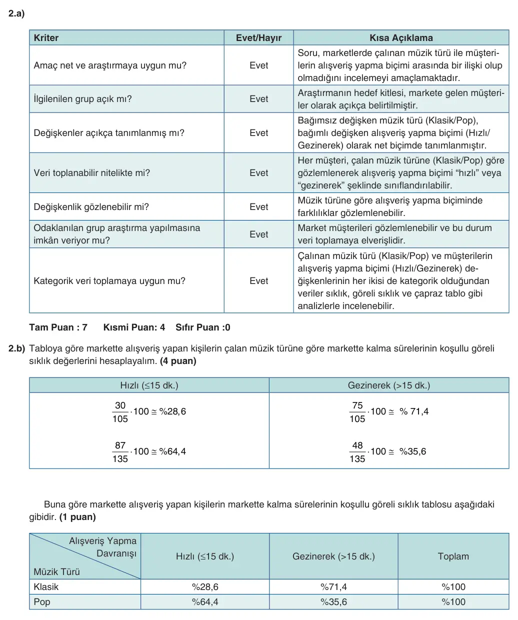 10. Sınıf Matematik 2025-2026 1. Dönem 2. Yazılı 2. Soru (Yazılıya Hazırlanıyorum) resmi çözüm görseli (1/2)