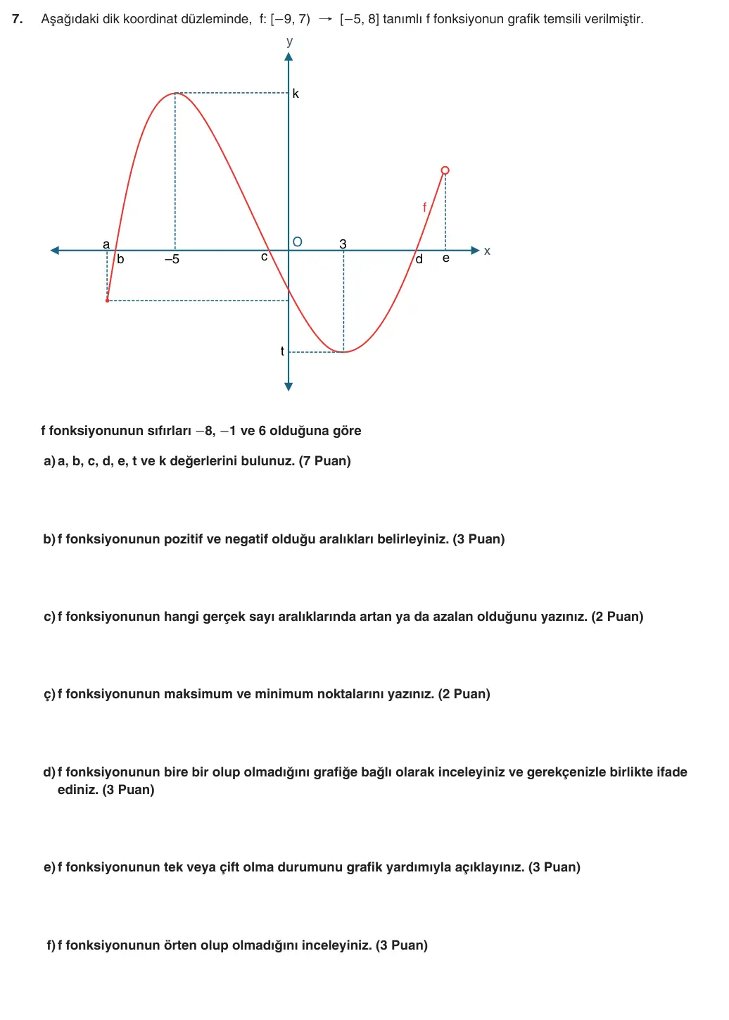10. Sınıf Matematik 2025-2026 1. Dönem 2. Yazılı 7. Soru (Yazılıya Hazırlanıyorum) görseli (1/2)