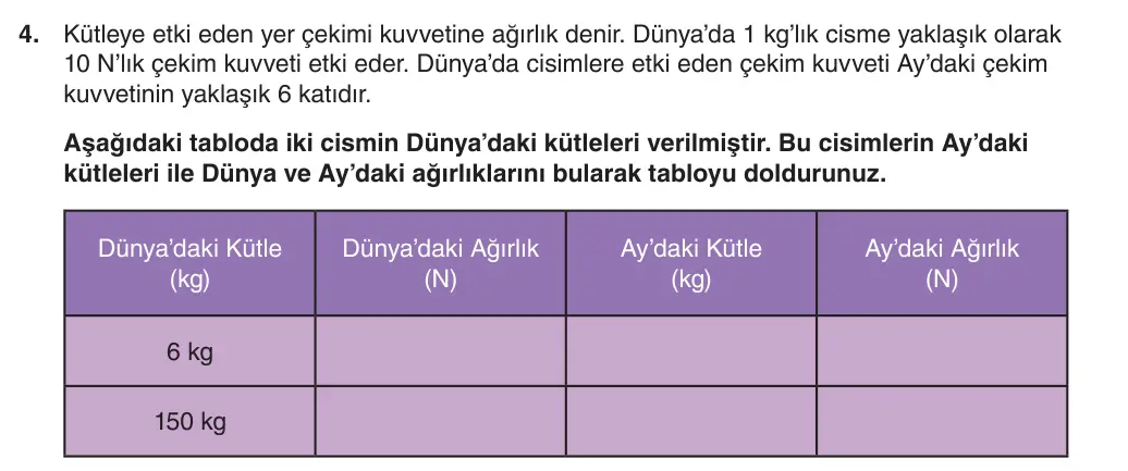 5. Sınıf Fen Bilimleri 2025-2026 1. Dönem 2. Yazılı 4. Soru (Yazılıya Hazırlanıyorum) görseli