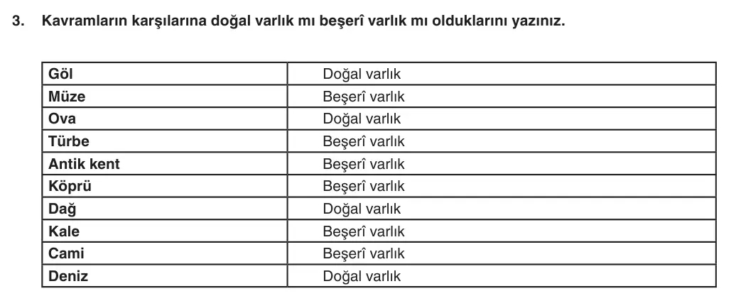 5. Sınıf Sosyal Bilgiler 2025-2026 1. Dönem 2. Yazılı 3. Soru (Yazılıya Hazırlanıyorum) resmi çözüm görseli