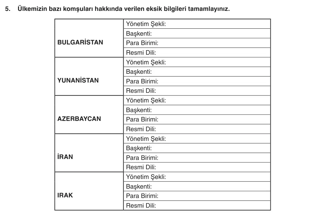 5. Sınıf Sosyal Bilgiler 2025-2026 1. Dönem 2. Yazılı 5. Soru (Yazılıya Hazırlanıyorum) görseli