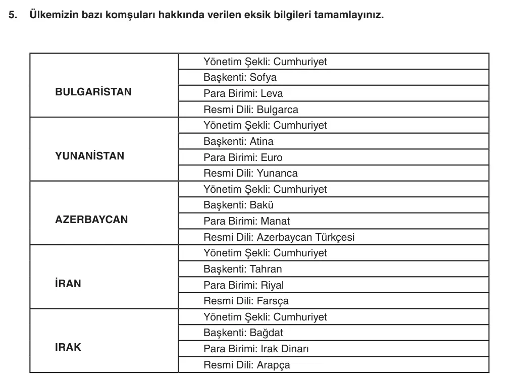 5. Sınıf Sosyal Bilgiler 2025-2026 1. Dönem 2. Yazılı 5. Soru (Yazılıya Hazırlanıyorum) resmi çözüm görseli