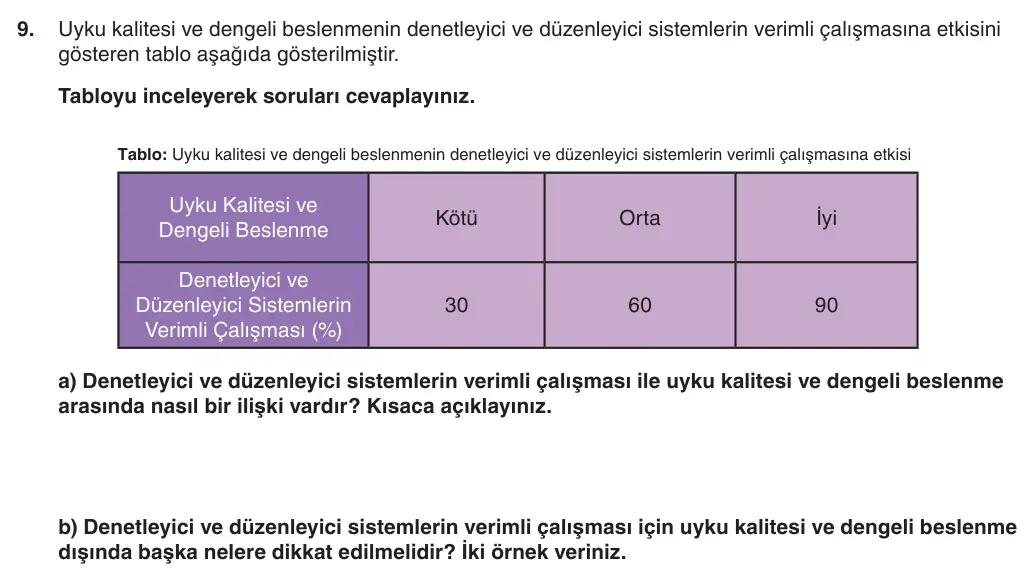 6. Sınıf Fen Bilimleri 2025-2026 1. Dönem 2. Yazılı 9. Soru (Yazılıya Hazırlanıyorum) görseli
