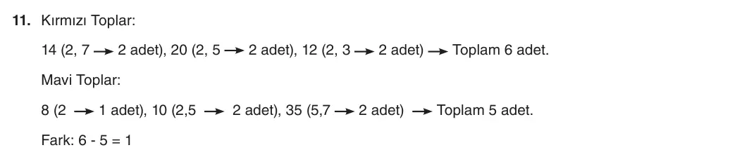 6. Sınıf Matematik 2025-2026 1. Dönem 2. Yazılı 11. Soru (Yazılıya Hazırlanıyorum) resmi çözüm görseli