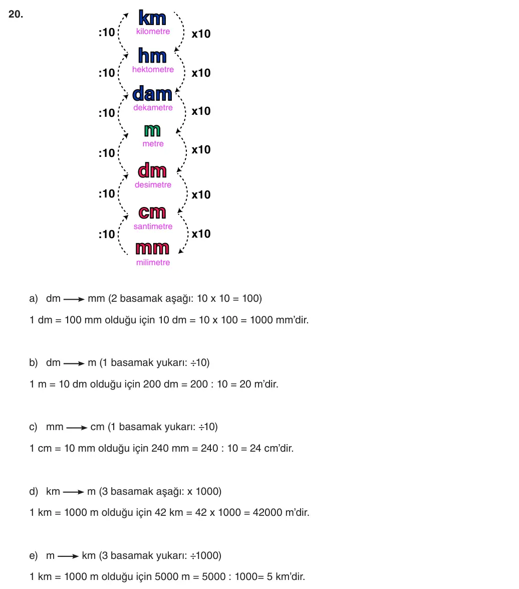 6. Sınıf Matematik 2025-2026 1. Dönem 2. Yazılı 20. Soru (Yazılıya Hazırlanıyorum) resmi çözüm görseli