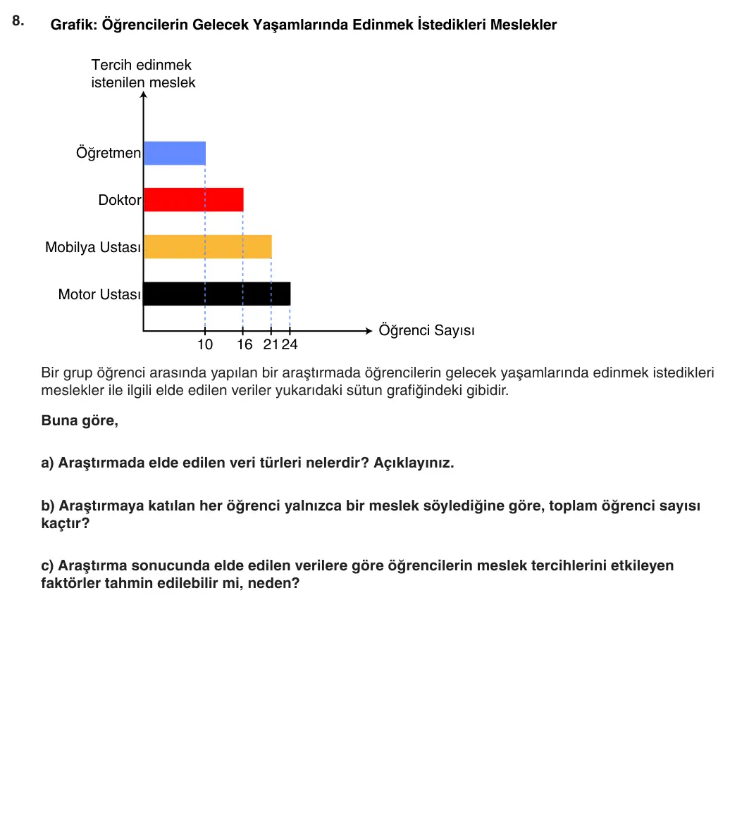 6. Sınıf Matematik 2025-2026 1. Dönem 2. Yazılı 8. Soru (Yazılıya Hazırlanıyorum) görseli
