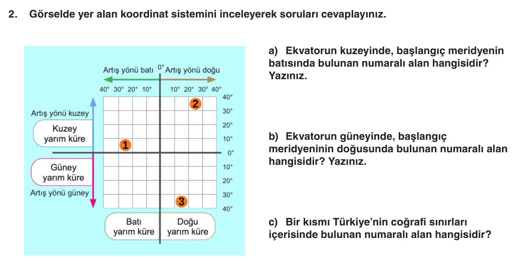 6. Sınıf Sosyal Bilgiler 2025-2026 1. Dönem 2. Yazılı 2. Soru (Yazılıya Hazırlanıyorum) görseli