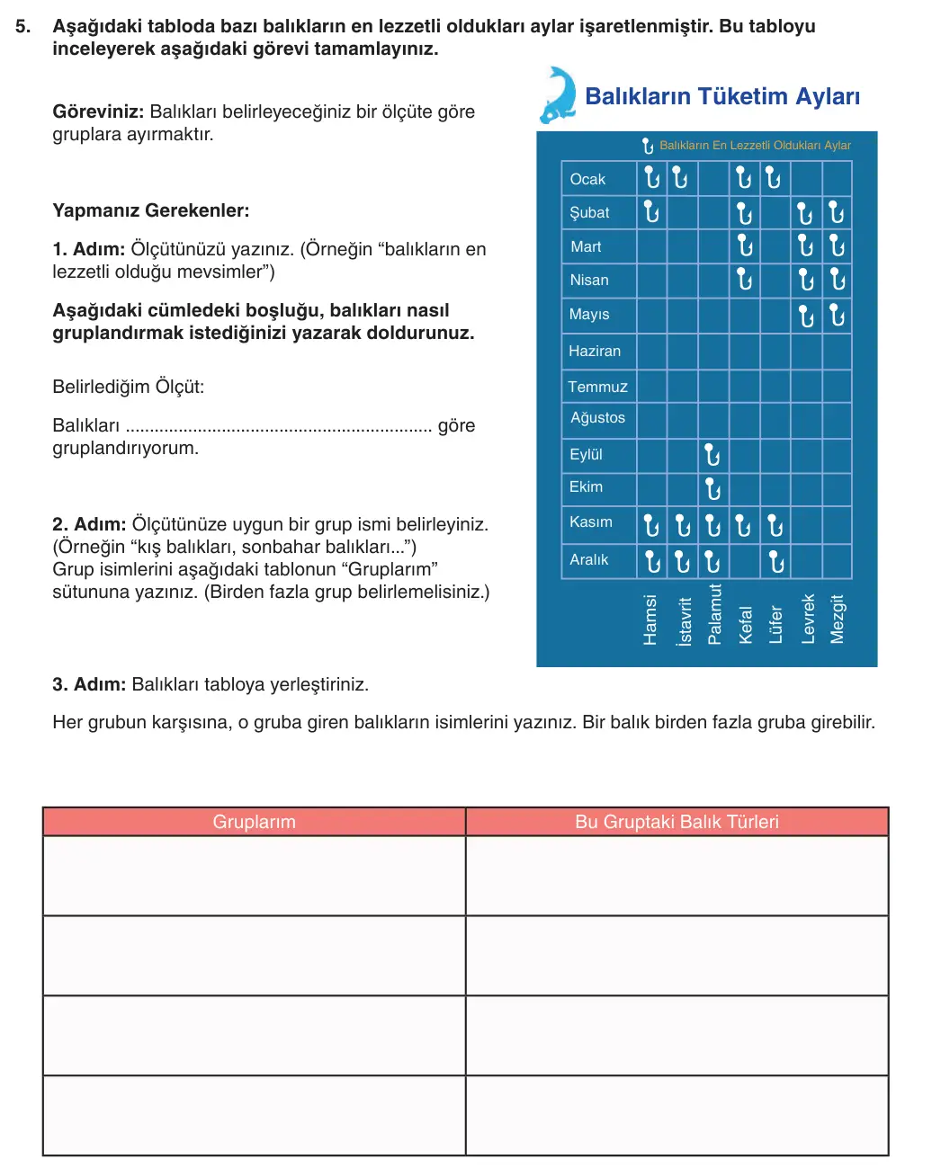 6. Sınıf Türkçe 2025-2026 1. Dönem 2. Yazılı 5. Soru (Yazılıya Hazırlanıyorum) görseli