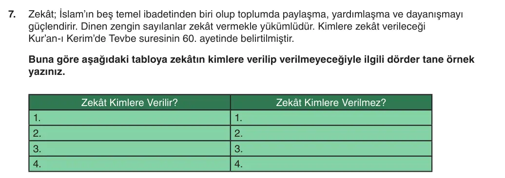 8. Sınıf Din Kültürü ve Ahlak Bilgisi 2025-2026 1. Dönem 2. Yazılı 7. Soru (Yazılıya Hazırlanıyorum) görseli