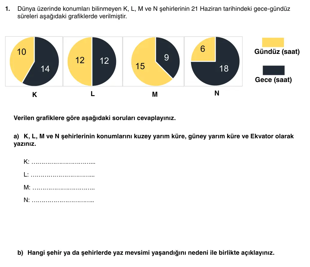 8. Sınıf Fen Bilimleri 2025-2026 1. Dönem 2. Yazılı 1. Soru (Yazılıya Hazırlanıyorum) görseli
