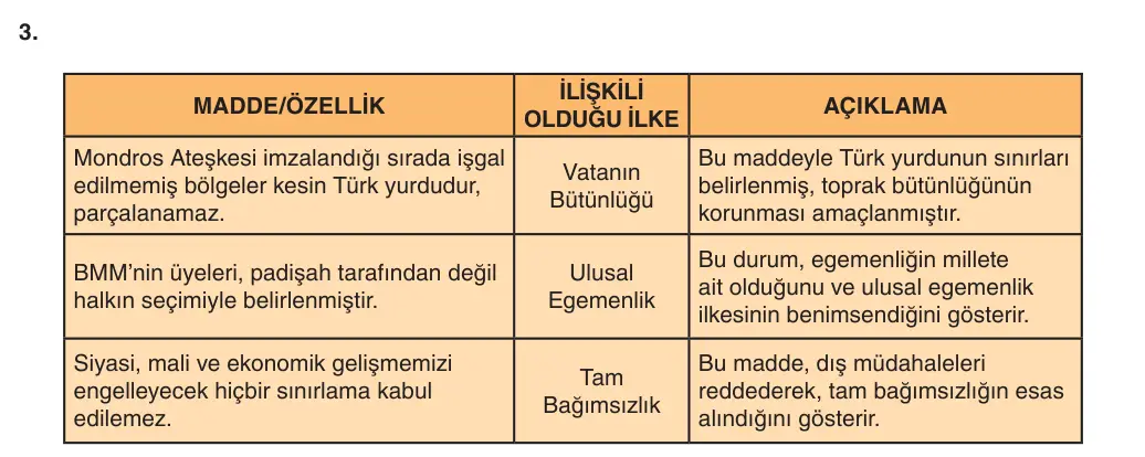 8. Sınıf T.C. İnkılap Tarihi ve Atatürkçülük 2025-2026 1. Dönem 2. Yazılı 3. Soru (Yazılıya Hazırlanıyorum) resmi çözüm görseli