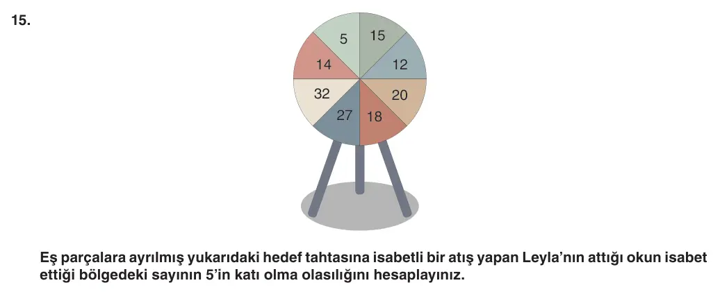 8. Sınıf Matematik 2025-2026 1. Dönem 2. Yazılı 15. Soru (Yazılıya Hazırlanıyorum) görseli