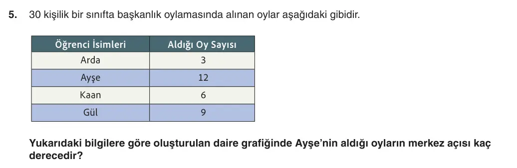 8. Sınıf Matematik 2025-2026 1. Dönem 2. Yazılı 5. Soru (Yazılıya Hazırlanıyorum) görseli
