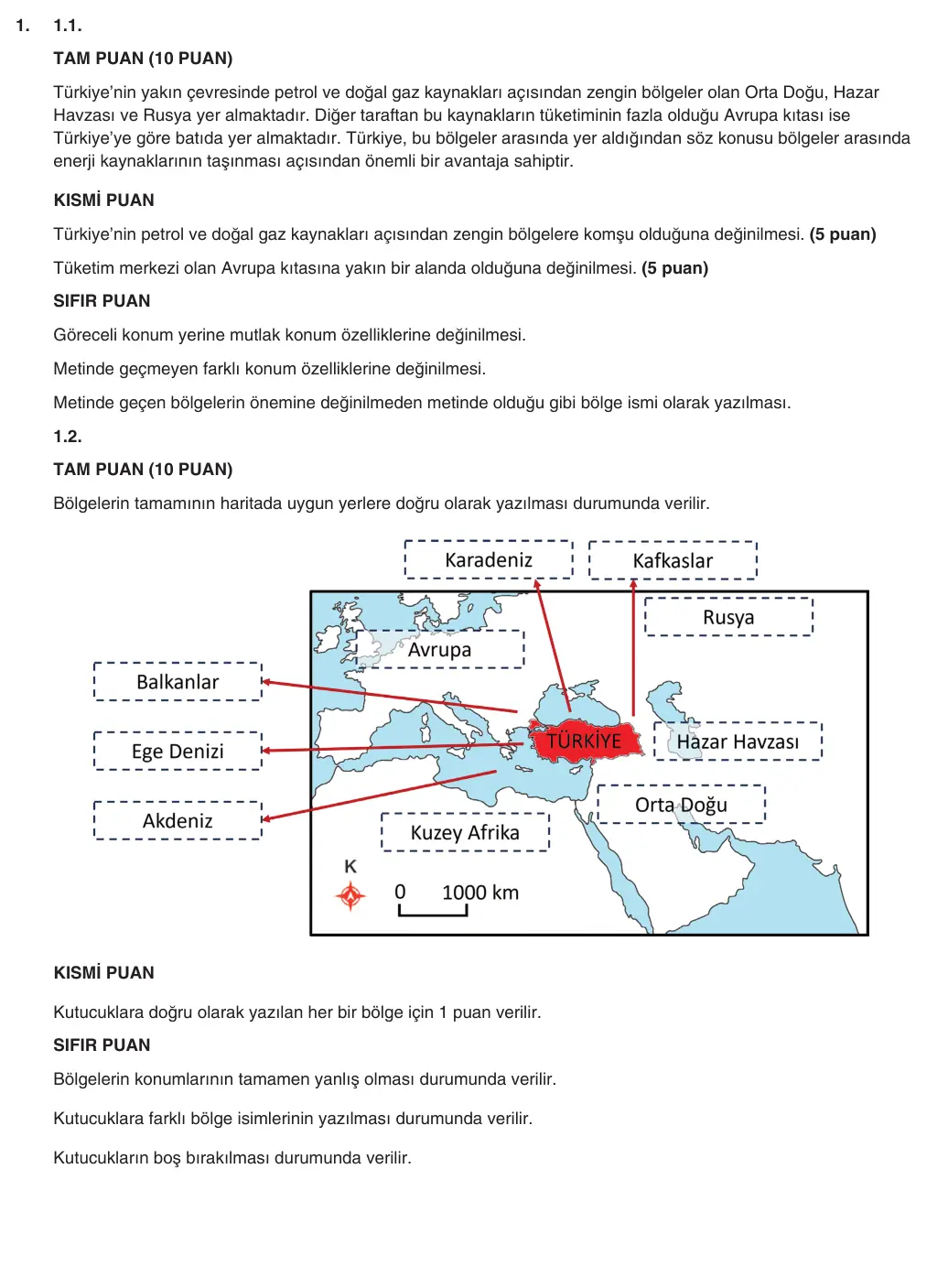 9. Sınıf Coğrafya 2025-2026 1. Dönem 2. Yazılı 1. Soru (Yazılıya Hazırlanıyorum) resmi çözüm görseli