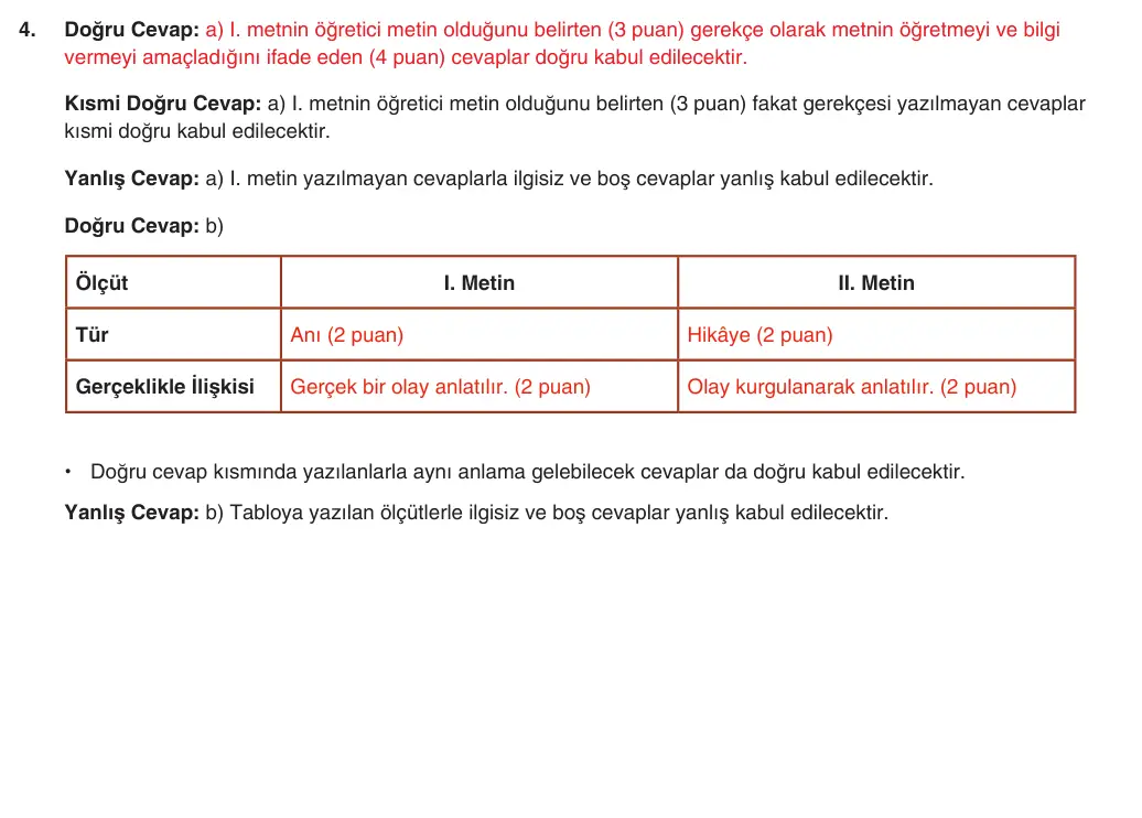 9. Sınıf Türk Dili ve Edebiyatı 2025-2026 1. Dönem 2. Yazılı 4. Soru (Yazılıya Hazırlanıyorum) resmi çözüm görseli