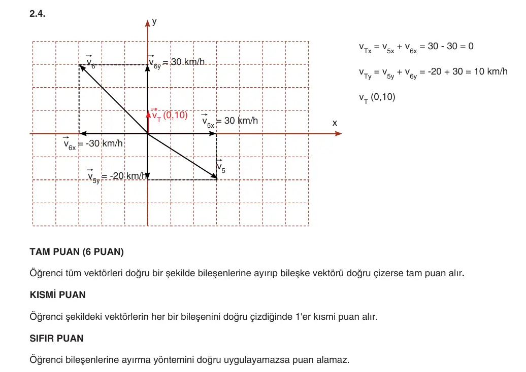 9. Sınıf Fizik 2025-2026 1. Dönem 2. Yazılı 2. Soru (Yazılıya Hazırlanıyorum) resmi çözüm görseli (3/3)