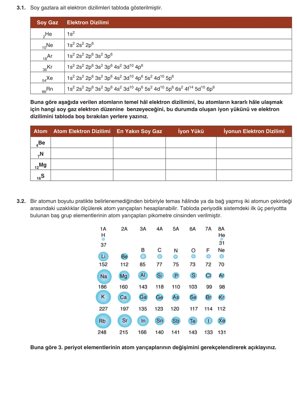9. Sınıf Kimya 2025-2026 1. Dönem 2. Yazılı 3. Soru (Yazılıya Hazırlanıyorum) görseli