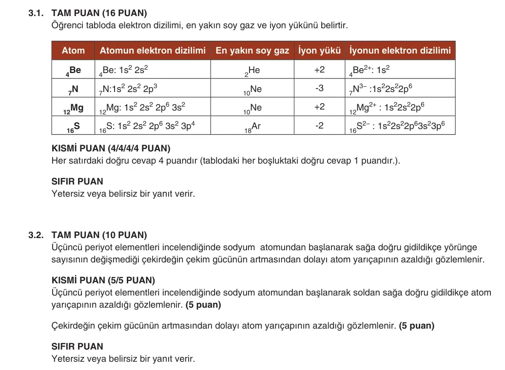 9. Sınıf Kimya 2025-2026 1. Dönem 2. Yazılı 3. Soru (Yazılıya Hazırlanıyorum) resmi çözüm görseli