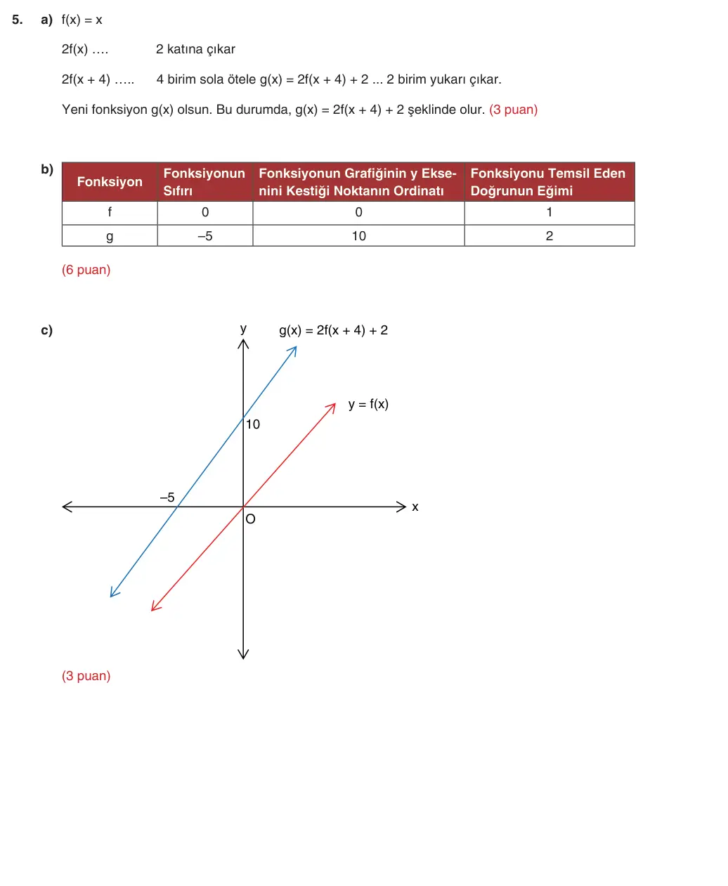 9. Sınıf Matematik 2025-2026 1. Dönem 2. Yazılı 5. Soru (Yazılıya Hazırlanıyorum) resmi çözüm görseli