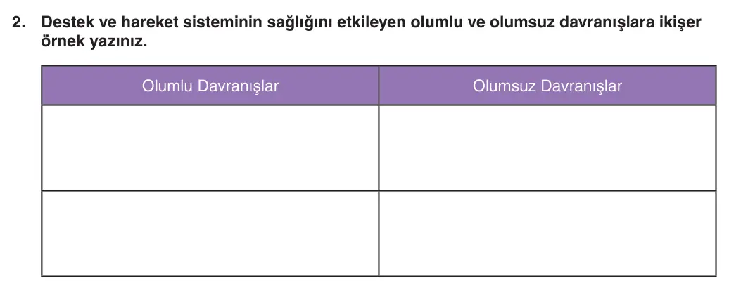 5. Sınıf Fen Bilimleri 2025-2026 2. Dönem 1. Yazılı 2. Soru (Yazılıya Hazırlanıyorum) görseli