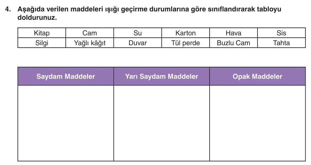 5. Sınıf Fen Bilimleri 2025-2026 2. Dönem 1. Yazılı 4. Soru (Yazılıya Hazırlanıyorum) görseli