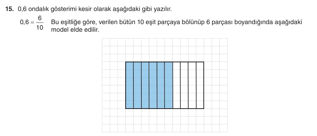 5. Sınıf Matematik 2025-2026 2. Dönem 1. Yazılı 15. Soru (Yazılıya Hazırlanıyorum) resmi çözüm görseli