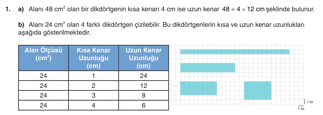 5. Sınıf Matematik 2025-2026 2. Dönem 1. Yazılı 1. Soru (Yazılıya Hazırlanıyorum) resmi çözüm görseli