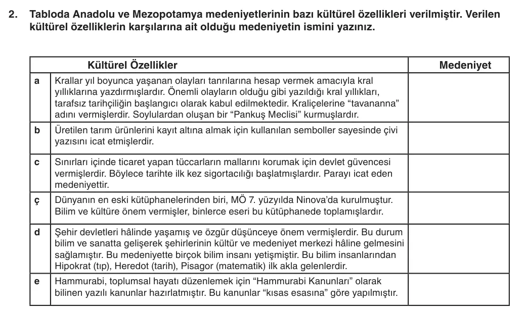 5. Sınıf Sosyal Bilgiler 2025-2026 2. Dönem 1. Yazılı 2. Soru (Yazılıya Hazırlanıyorum) görseli