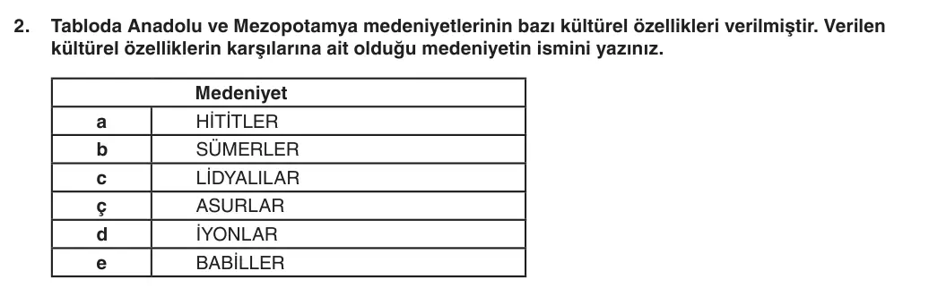 5. Sınıf Sosyal Bilgiler 2025-2026 2. Dönem 1. Yazılı 2. Soru (Yazılıya Hazırlanıyorum) resmi çözüm görseli
