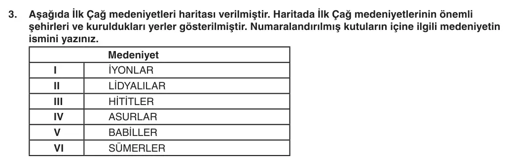 5. Sınıf Sosyal Bilgiler 2025-2026 2. Dönem 1. Yazılı 3. Soru (Yazılıya Hazırlanıyorum) resmi çözüm görseli