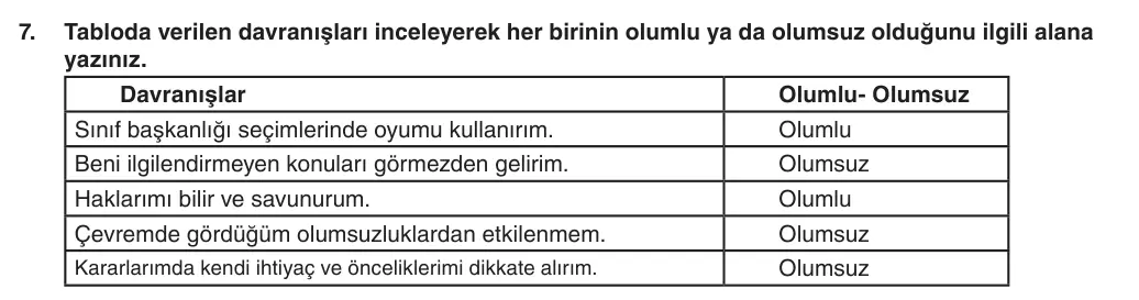 5. Sınıf Sosyal Bilgiler 2025-2026 2. Dönem 1. Yazılı 7. Soru (Yazılıya Hazırlanıyorum) resmi çözüm görseli