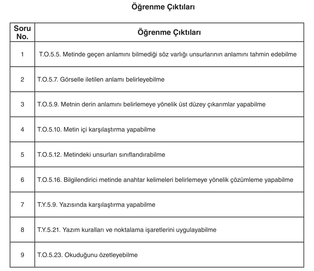 5. Sınıf Türkçe 2025-2026 2. Dönem 1. Yazılı 9. Soru (Yazılıya Hazırlanıyorum) resmi çözüm görseli (2/2)