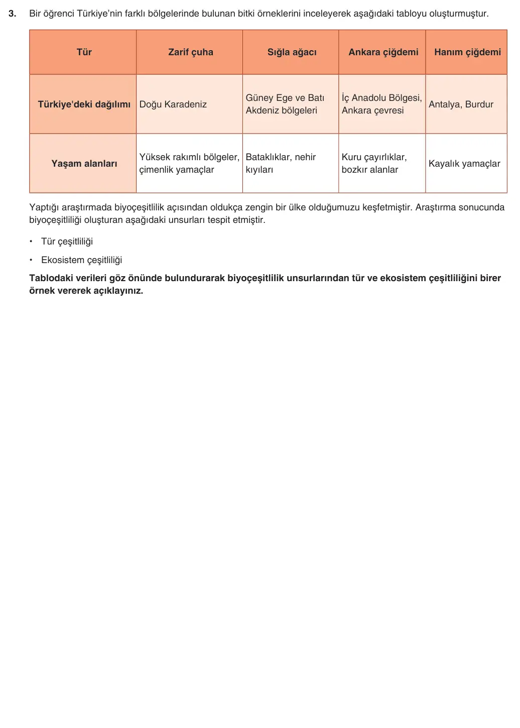 9. Sınıf Biyoloji 2025-2026 2. Dönem 1. Yazılı 3. Soru (Yazılıya Hazırlanıyorum) görseli