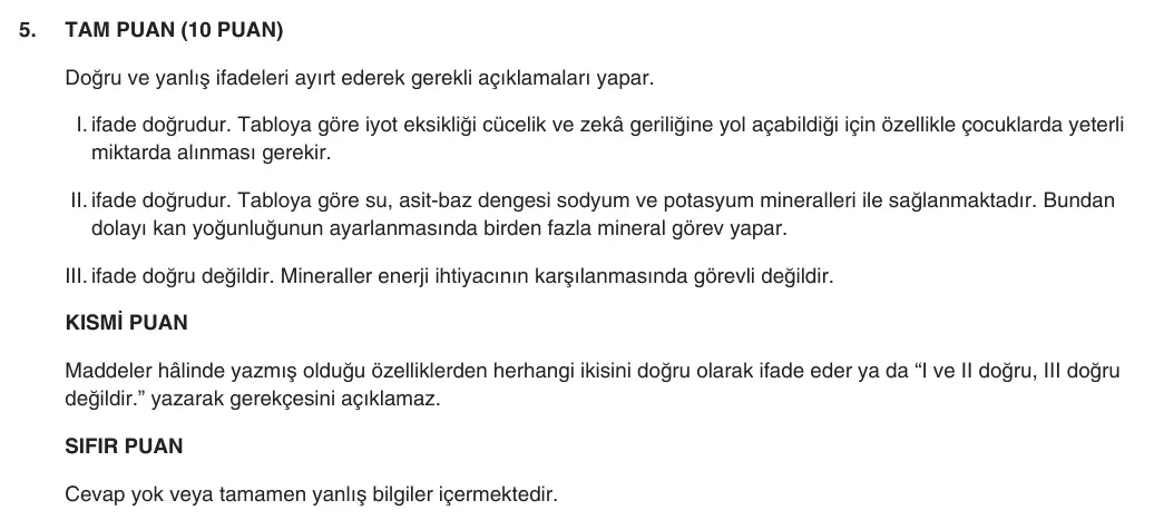 9. Sınıf Biyoloji 2025-2026 2. Dönem 1. Yazılı 5. Soru (Yazılıya Hazırlanıyorum) resmi çözüm görseli