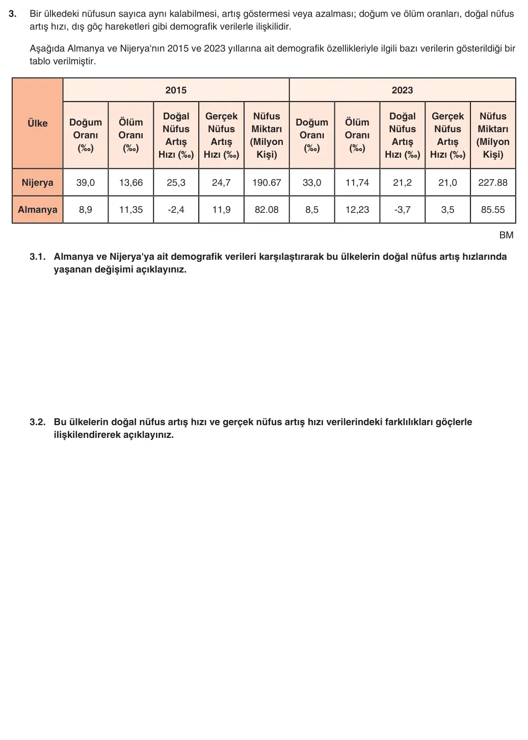 9. Sınıf Coğrafya 2025-2026 2. Dönem 1. Yazılı 3. Soru (Yazılıya Hazırlanıyorum) görseli
